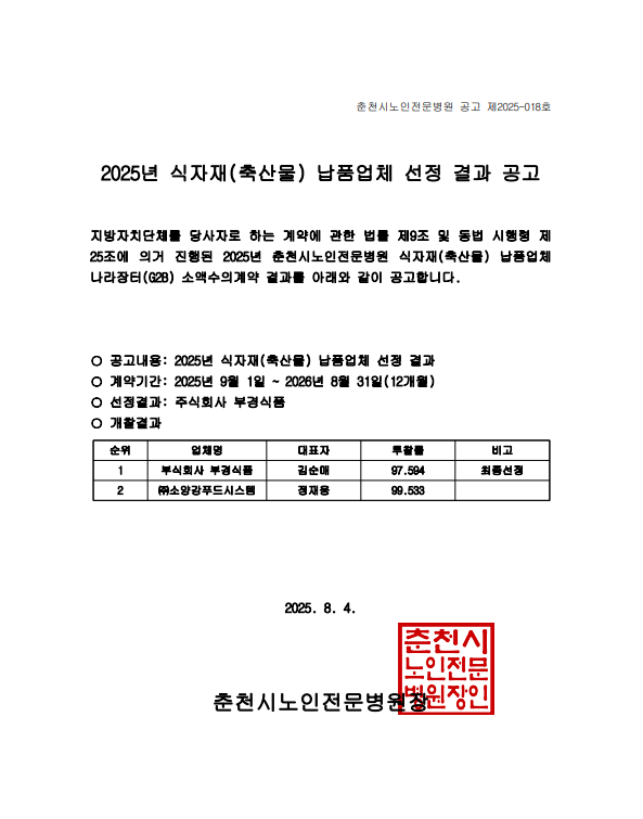 d85d05a15f17acc7e48fae8205fbe304_1754267473_8378.png